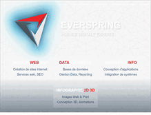 Tablet Screenshot of everspring.fr
